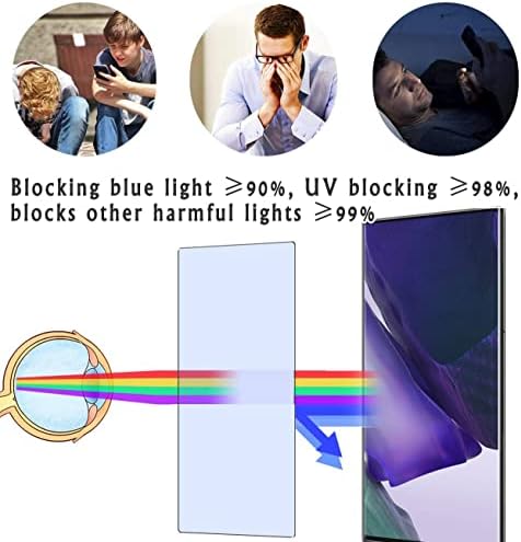 Vaxson 2-Pack Anti Kék Fény képernyővédő fólia, kompatibilis a Samsung Galaxy Tab S3 SM T820 T825 9.7