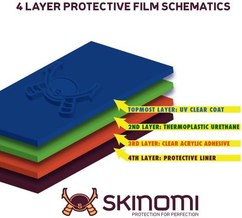 Skinomi képernyővédő fólia Kompatibilis a Samsung Galaxy Ace Plus Világos TechSkin TPU Anti-Buborék HD
