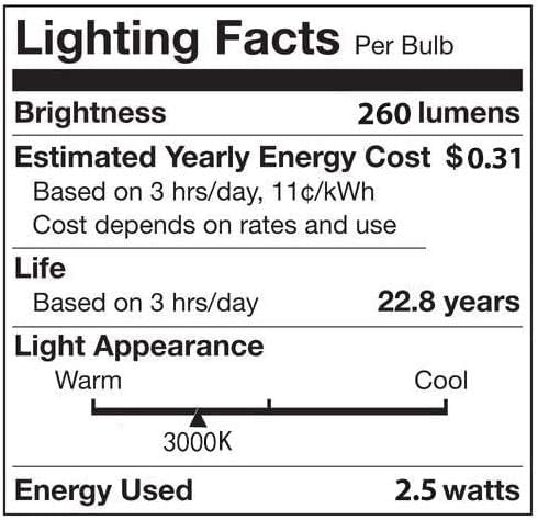 Szabályozható G4 LED Izzók, G4 Bi-Pin-Bázis Lámpák AC120V(Nem Alkalmas 12 v-os kisfeszültségű) 2.5 W(25W